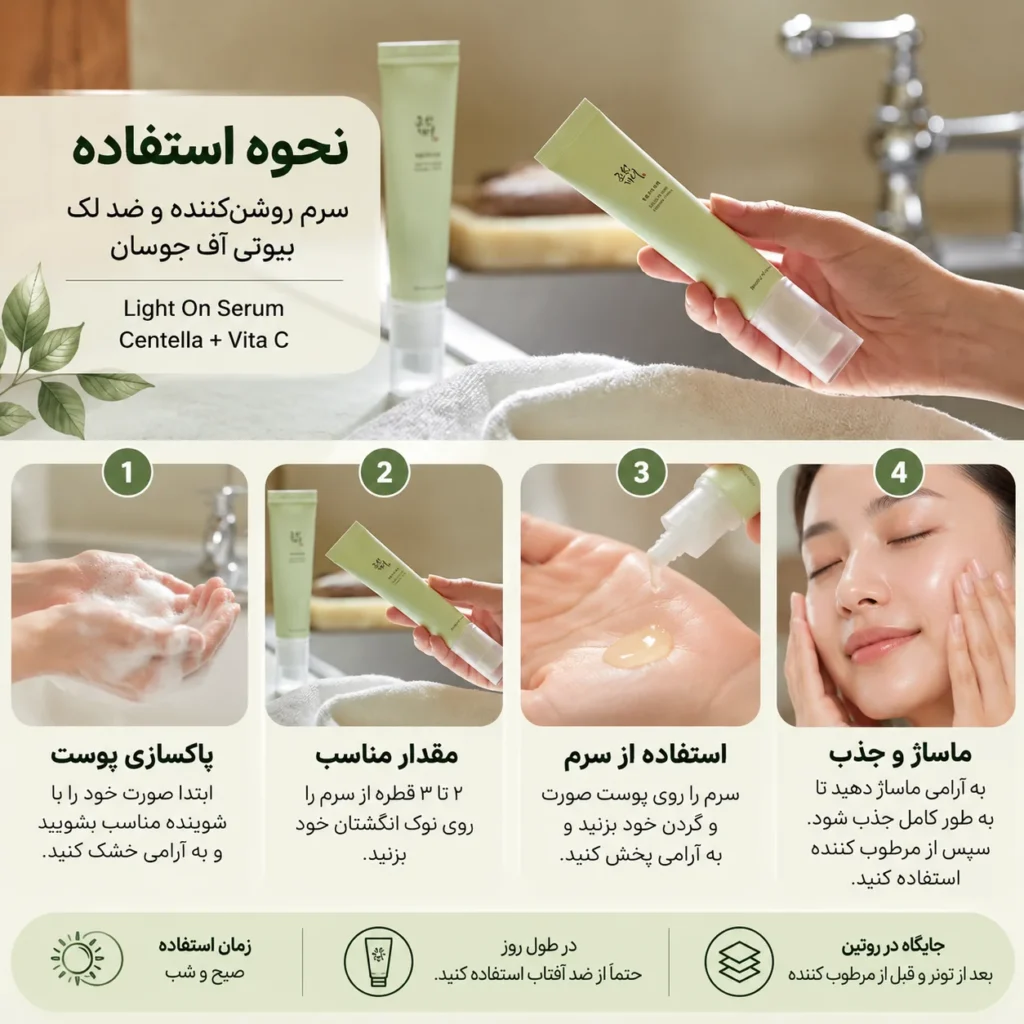 سرم روشن‌کننده و ضدلک بیوتی آف جوسان Light On Serum Centella + Vita C حجم ۳۰ میلی‌لیتر