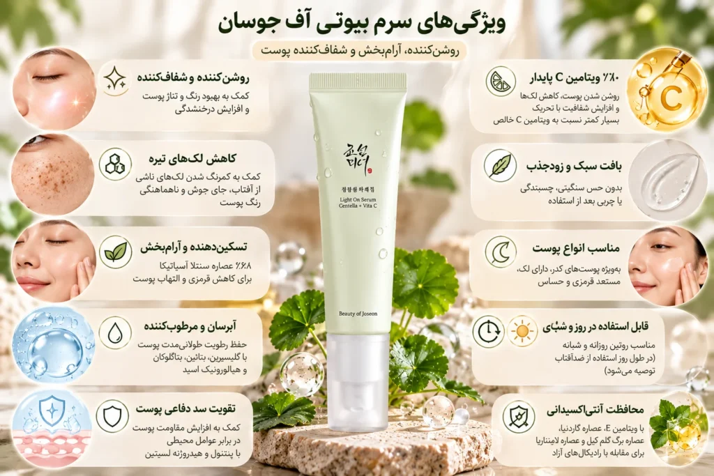 سرم روشن‌کننده و ضدلک بیوتی آف جوسان Light On Serum Centella + Vita C حجم ۳۰ میلی‌لیتر