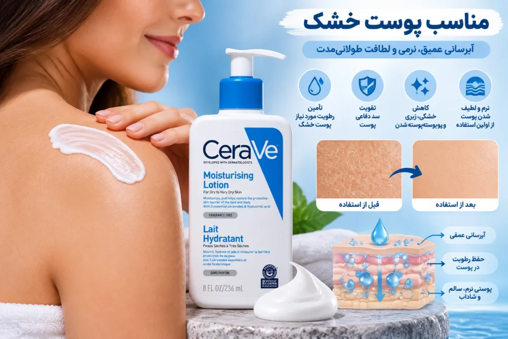  لوسیون مرطوب‌کننده سراوی CeraVe Daily Moisturizing Lotion