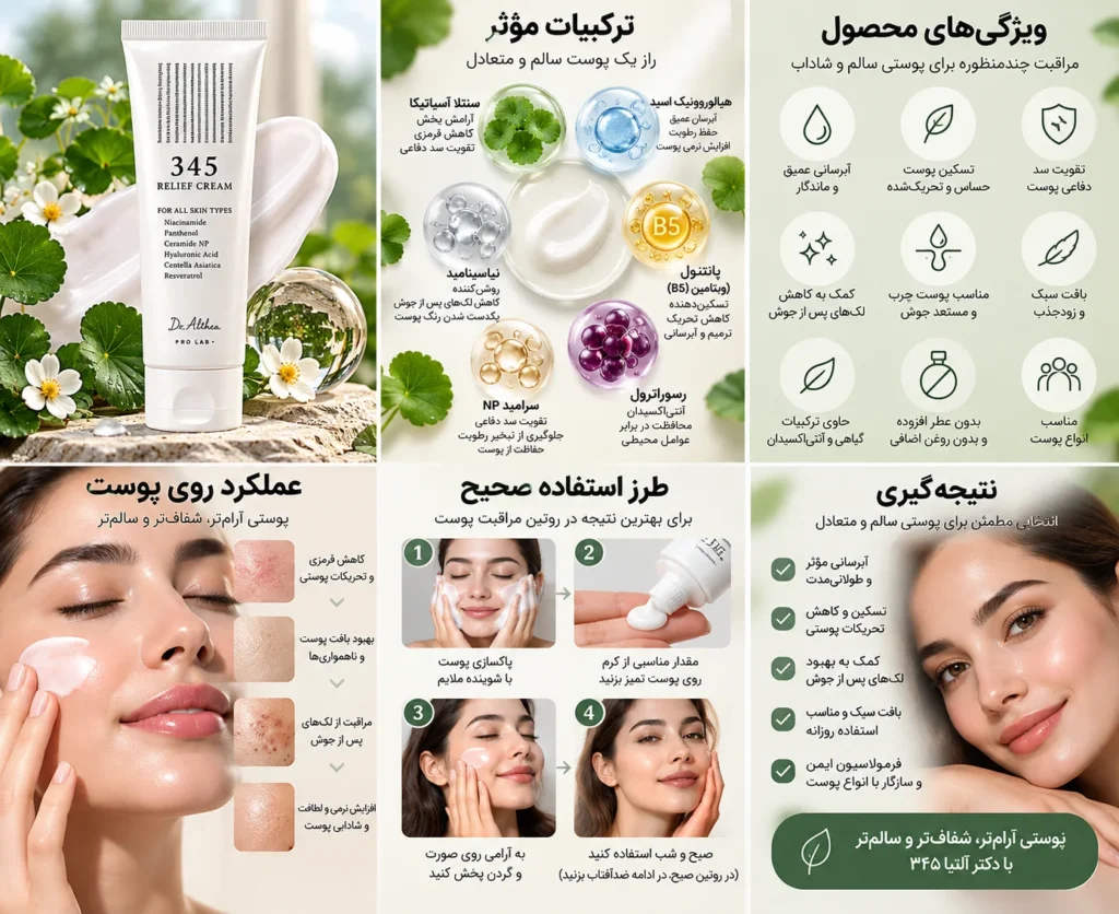 کرم ترمیم کننده دکتر آلتیا 345 Relief Cream