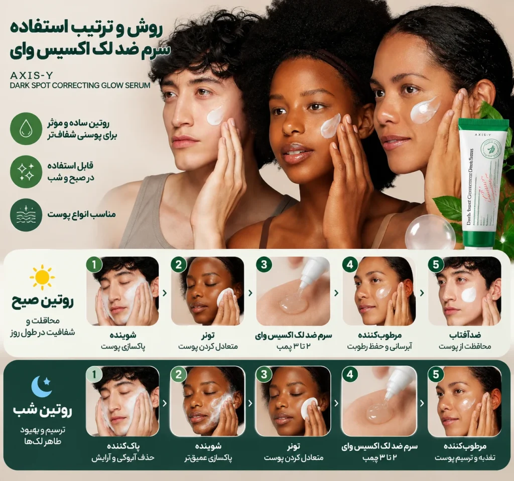 سرم ضد لک اکسیس وای Dark Spot Correcting Glow Serum حجم 50 میلی‌لیتر