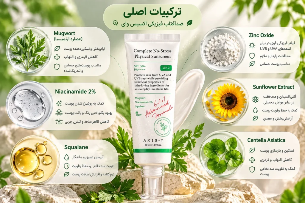 ترکیب 2