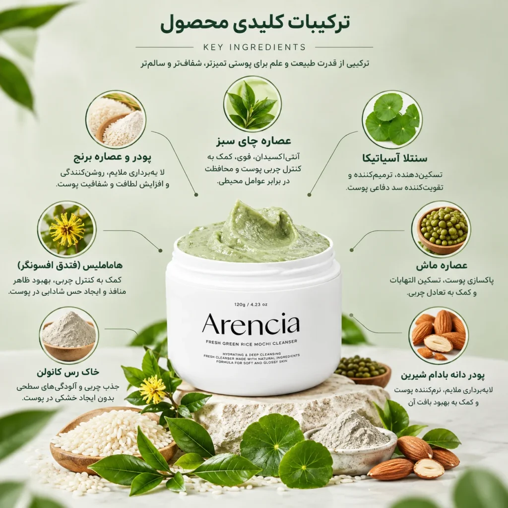 پاک کننده عمقی موچی برنج و چای سبز آرنسیا 120 گرم | Arencia Fresh Green Rice Mochi Cleanser