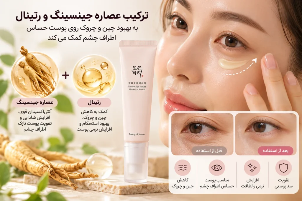 سرم دور چشم جینسینگ و رتینال بیوتی آف جوسان Beauty of Joseon Revive Eye Serum: Ginseng + Retinal 30ml
