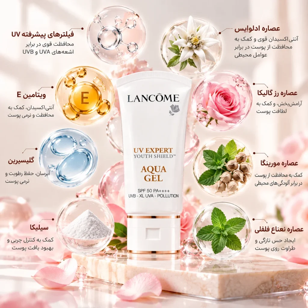 کرم ضد آفتاب آکوا ژل لانکوم UV Expert Youth Shield Aqua Gel SPF50 PA