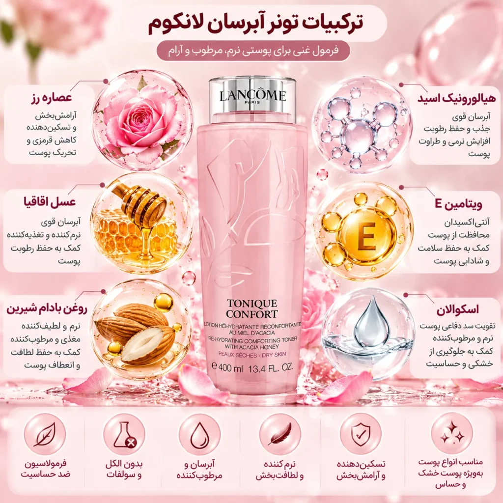 تونر آبرسان لانکوم Tonique Confort