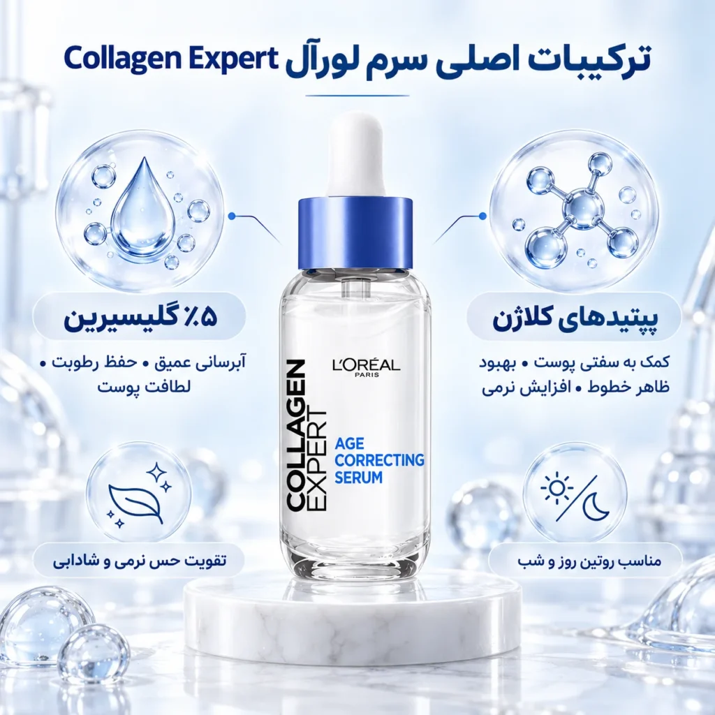 سرم ضد چروک و جوانساز لورآل Collagen Expert آبرسان، سفت‌کننده و افزایش‌دهنده خاصیت کشسانی پوست