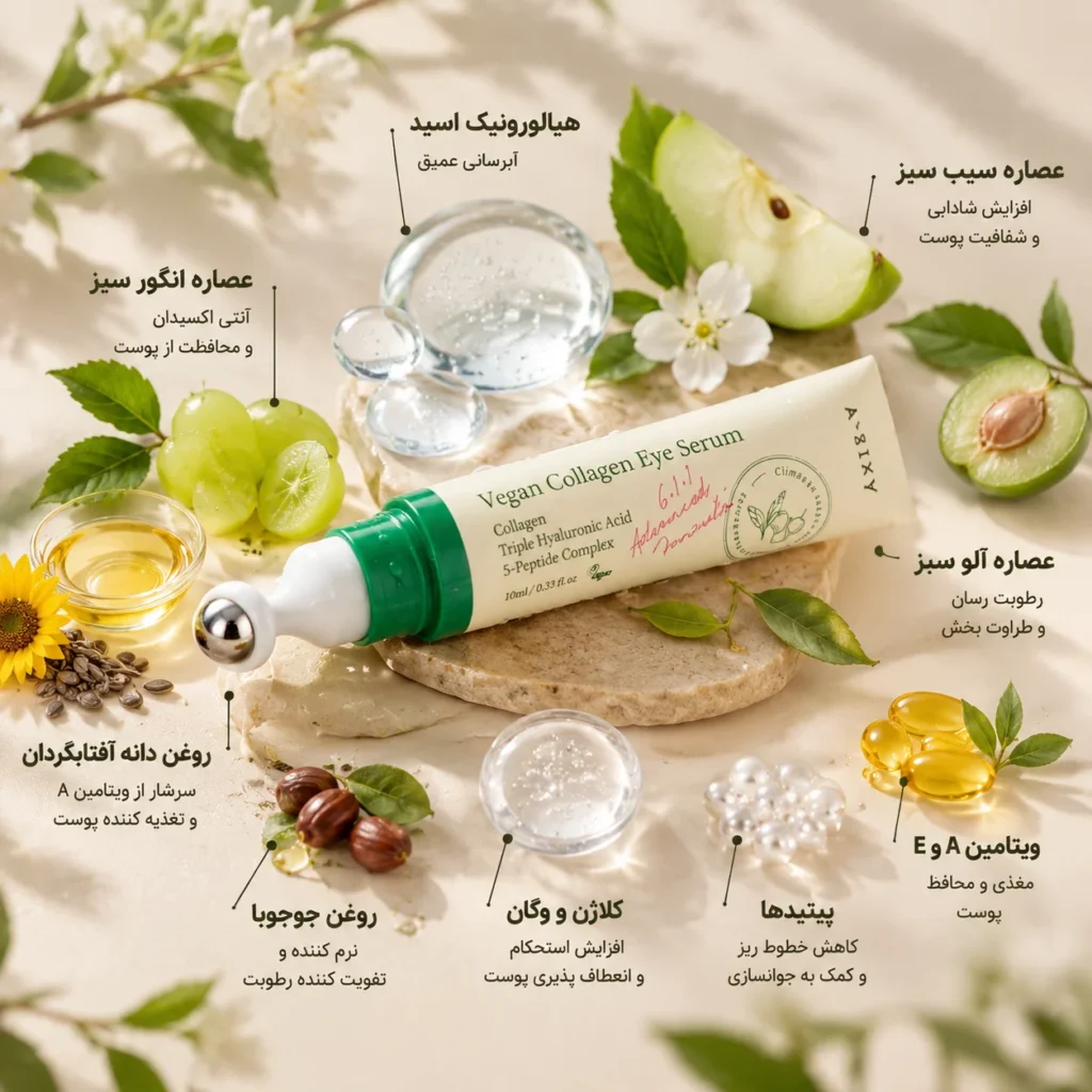 سرم دور چشم کلاژن وگان اکسیس وای AXIS-Y Vegan Collagen Eye Serum حجم ۱۰ میلی‌لیتر؛ مراقبت چندمنظوره برای جوان‌تر دیده شدن پوست دور چشم
