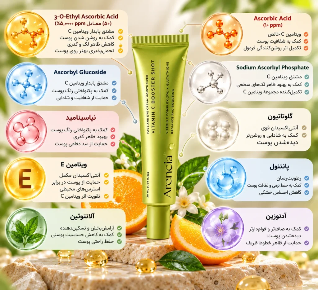 سرم بوستر شات روشن‌کننده ویتامین C آرنسیا Vitamin C Booster Shot حجم 30 میلی‌لیتر
