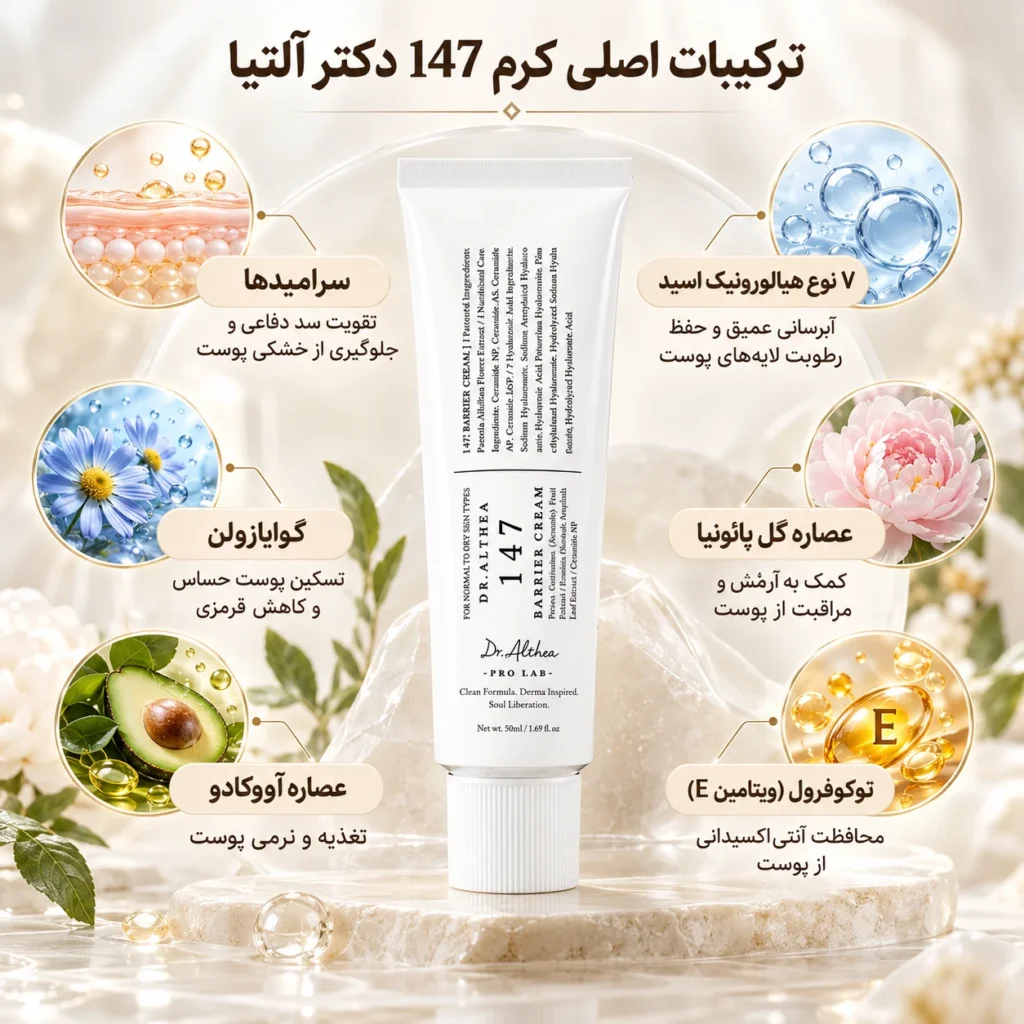کرم ترمیم‌کننده و تقویت‌کننده سد دفاعی پوست دکتر آلتیا 147 Barrier Cream