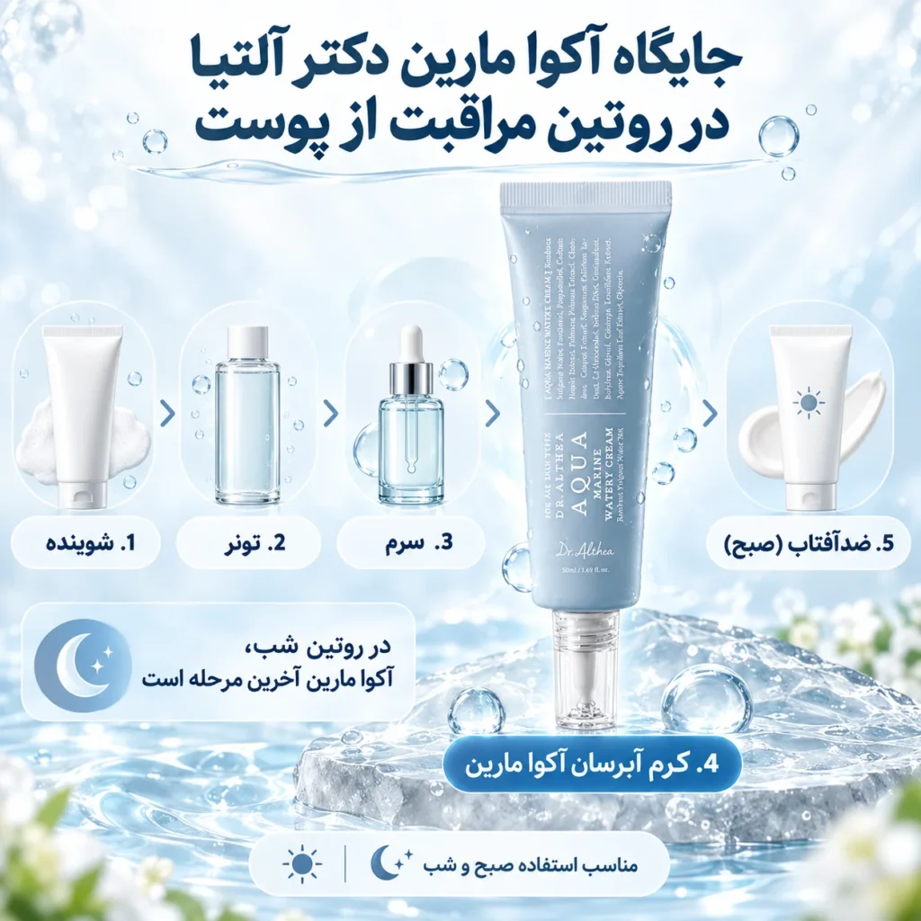 کرم آبرسان آکوا مارین دکتر آلتیا Dr.Althea Aqua Marine Watery Cream