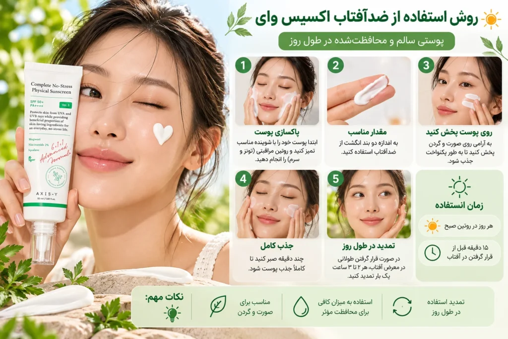 ضدآفتاب فیزیکی اکسیس وای Complete No-Stress Physical Sunscreen V.3 SPF50+ حجم 50 میلی‌لیتر