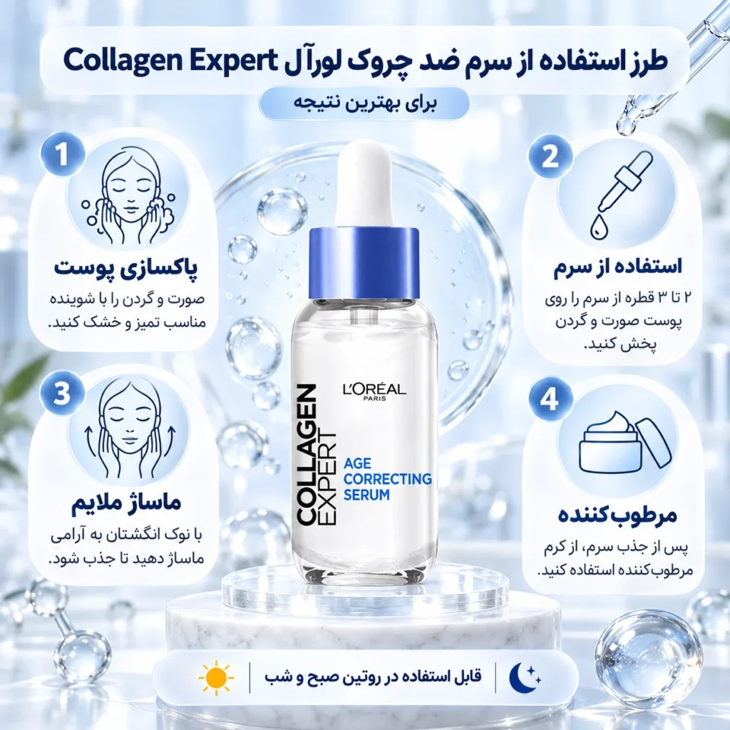 سرم ضد چروک و جوانساز لورآل Collagen Expert آبرسان، سفت‌کننده و افزایش‌دهنده خاصیت کشسانی پوست