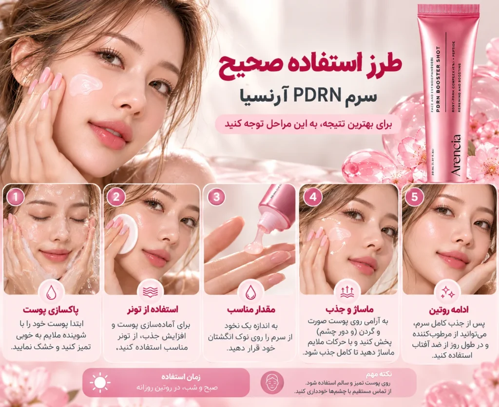 سرم بوستر شات PDRN آرنسیا 30 میل؛ آبرسان، ترمیم‌کننده و جوانساز صورت و دور چشم