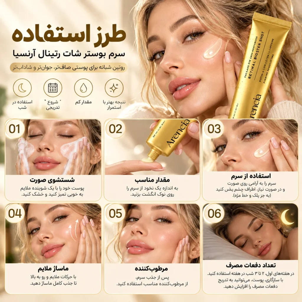سرم بوستر شات رتینال ضد چروک و جوانساز آرنسیا Retinal حجم 30