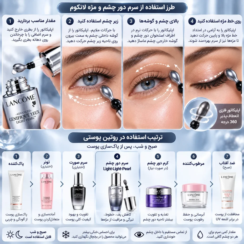سرم دور چشم و مژه لانکوم Advanced Génifique Yeux Light-Pearl حجم 20 میلی‌لیتر