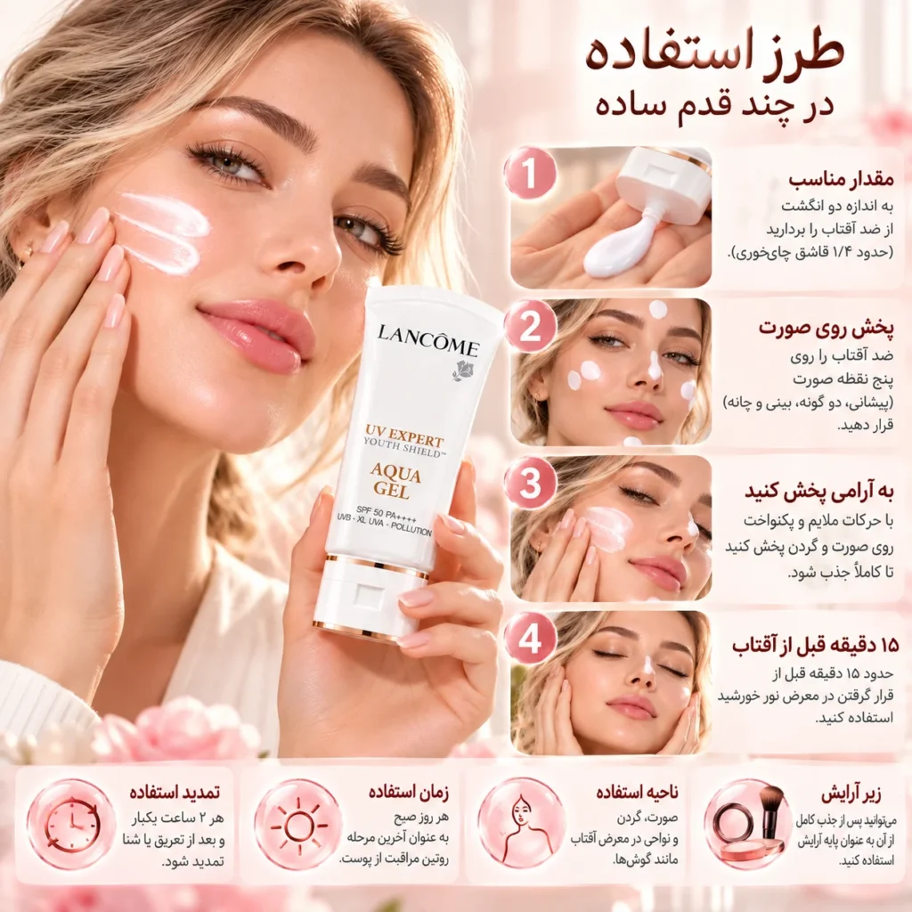 کرم ضد آفتاب آکوا ژل لانکوم UV Expert Youth Shield Aqua Gel SPF50 PA