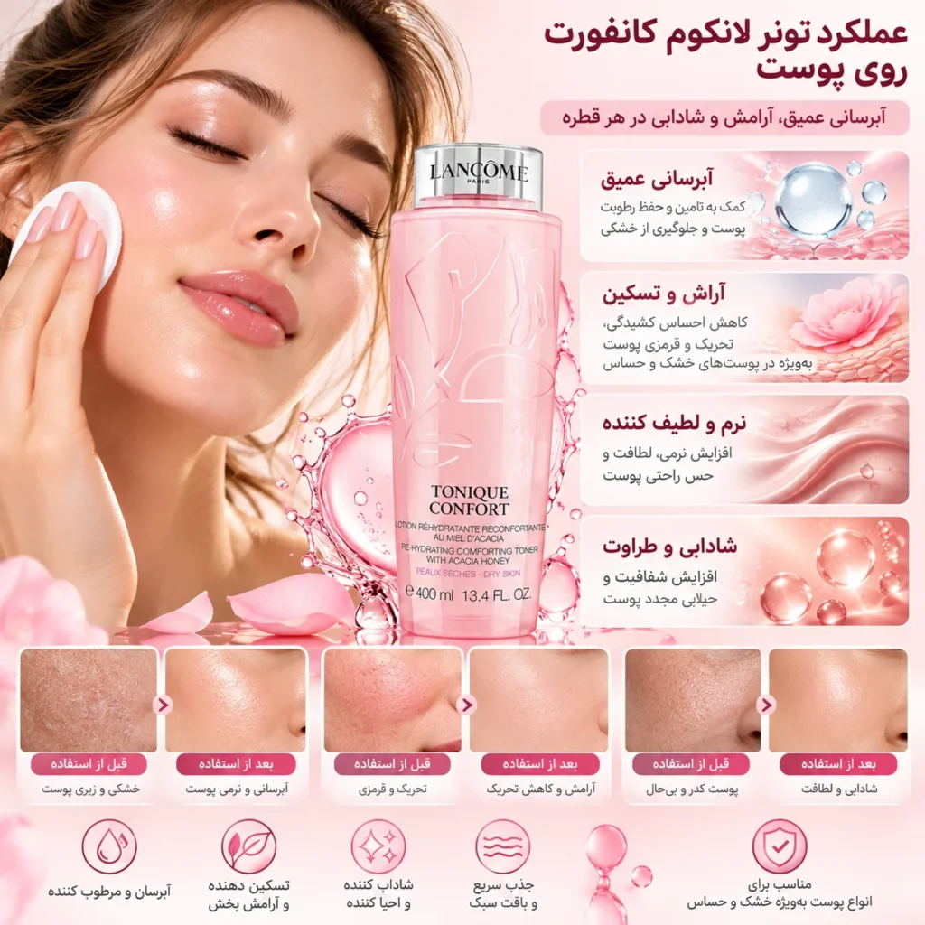 تونر آبرسان لانکوم Tonique Confort