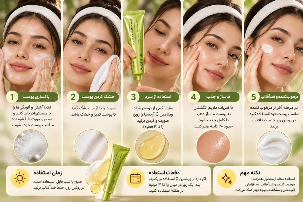 سرم بوستر شات روشن‌کننده ویتامین C آرنسیا Vitamin C Booster Shot حجم 30 میلی‌لیتر