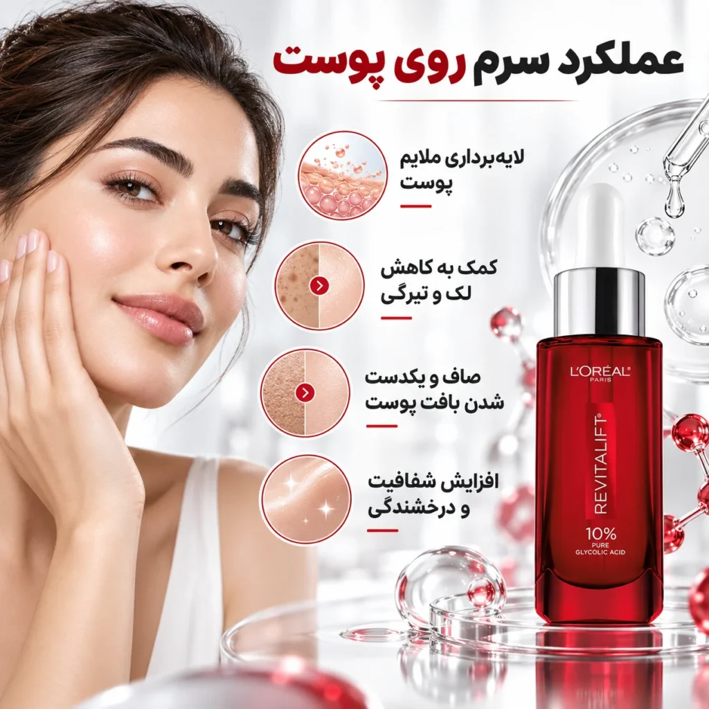 سرم لایه‌بردار و ضد لک لورآل Revitalift گلیکولیک اسید ۱۰٪ | روشن‌کننده، ضد چروک و صاف‌کننده پوست