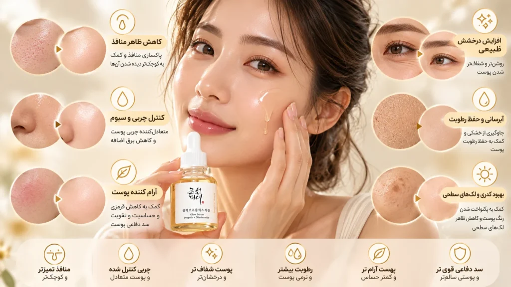 سرم روشن کننده پروپولیس و نیاسینامید بیوتی آف جوسان Glow Serum حجم ۳۰ میلی‌لیتر