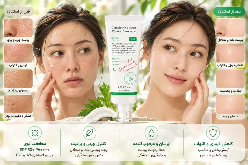 ضدآفتاب فیزیکی اکسیس وای Complete No-Stress Physical Sunscreen V.3 SPF50+ حجم 50 میلی‌لیتر