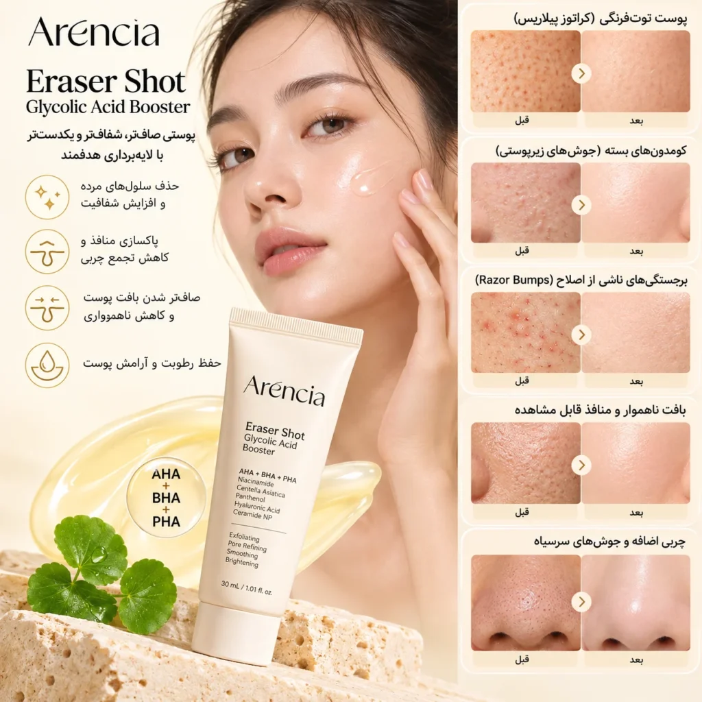 سرم بوستر شات لایه‌بردار آرنسیا Eraser Shot Glycolic Acid حجم 30 میل