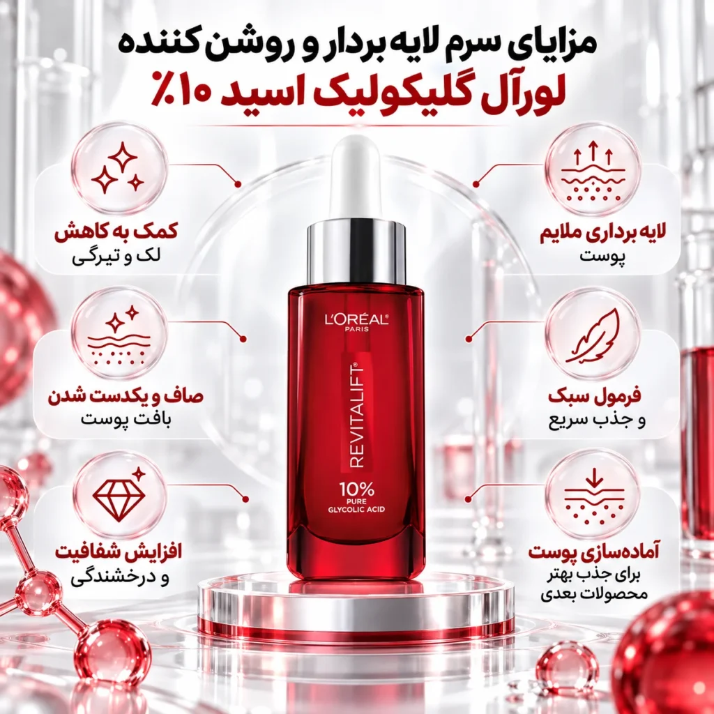 سرم لایه‌بردار و ضد لک لورآل Revitalift گلیکولیک اسید ۱۰٪ | روشن‌کننده، ضد چروک و صاف‌کننده پوست
