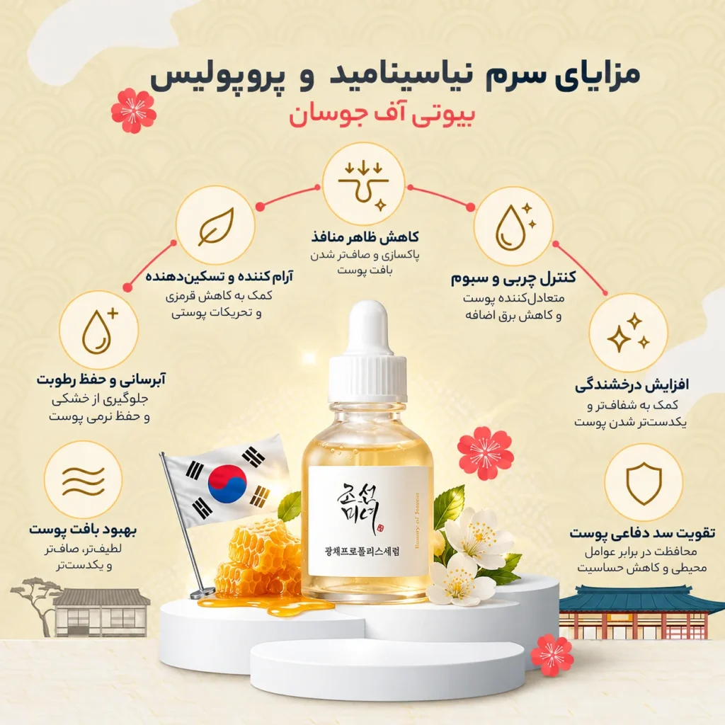 سرم روشن کننده پروپولیس و نیاسینامید بیوتی آف جوسان Glow Serum حجم ۳۰ میلی‌لیتر