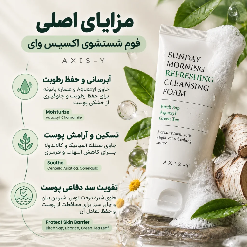فوم شستشوی صورت اکسیس وای AXIS-Y Sunday Morning Refreshing Cleansing Foam حجم 120 میلی‌لیتر