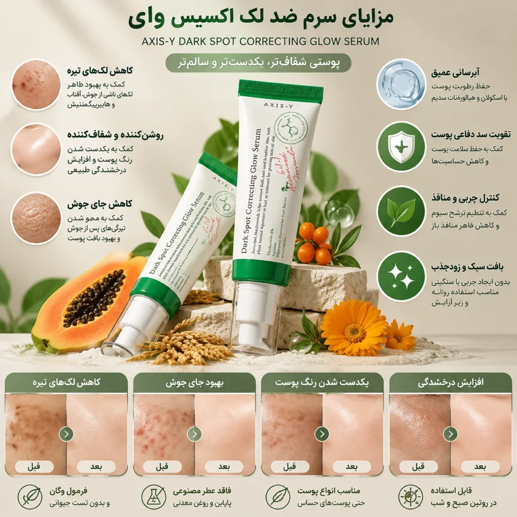 سرم ضد لک اکسیس وای Dark Spot Correcting Glow Serum حجم 50 میلی‌لیتر