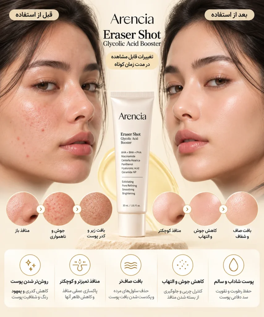 سرم بوستر شات لایه‌بردار آرنسیا Eraser Shot Glycolic Acid حجم 30 میل