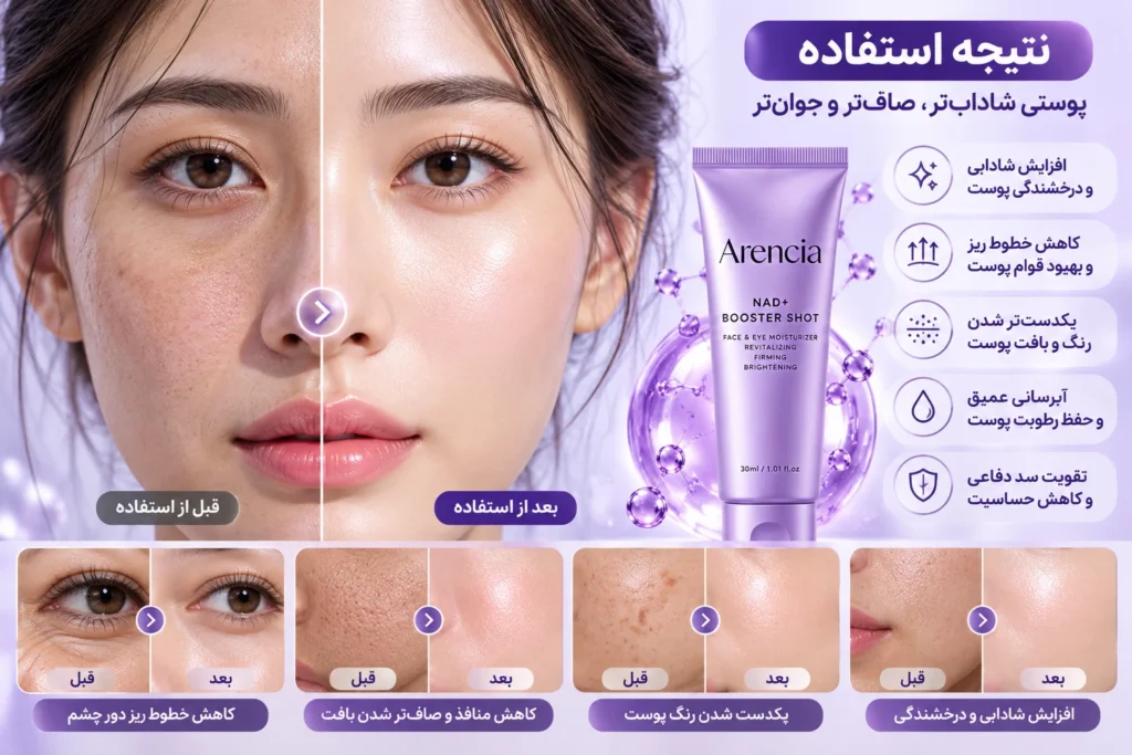 سرم بوستر شات جوانساز NAD+ آرنسیا حجم ۳۰ میل