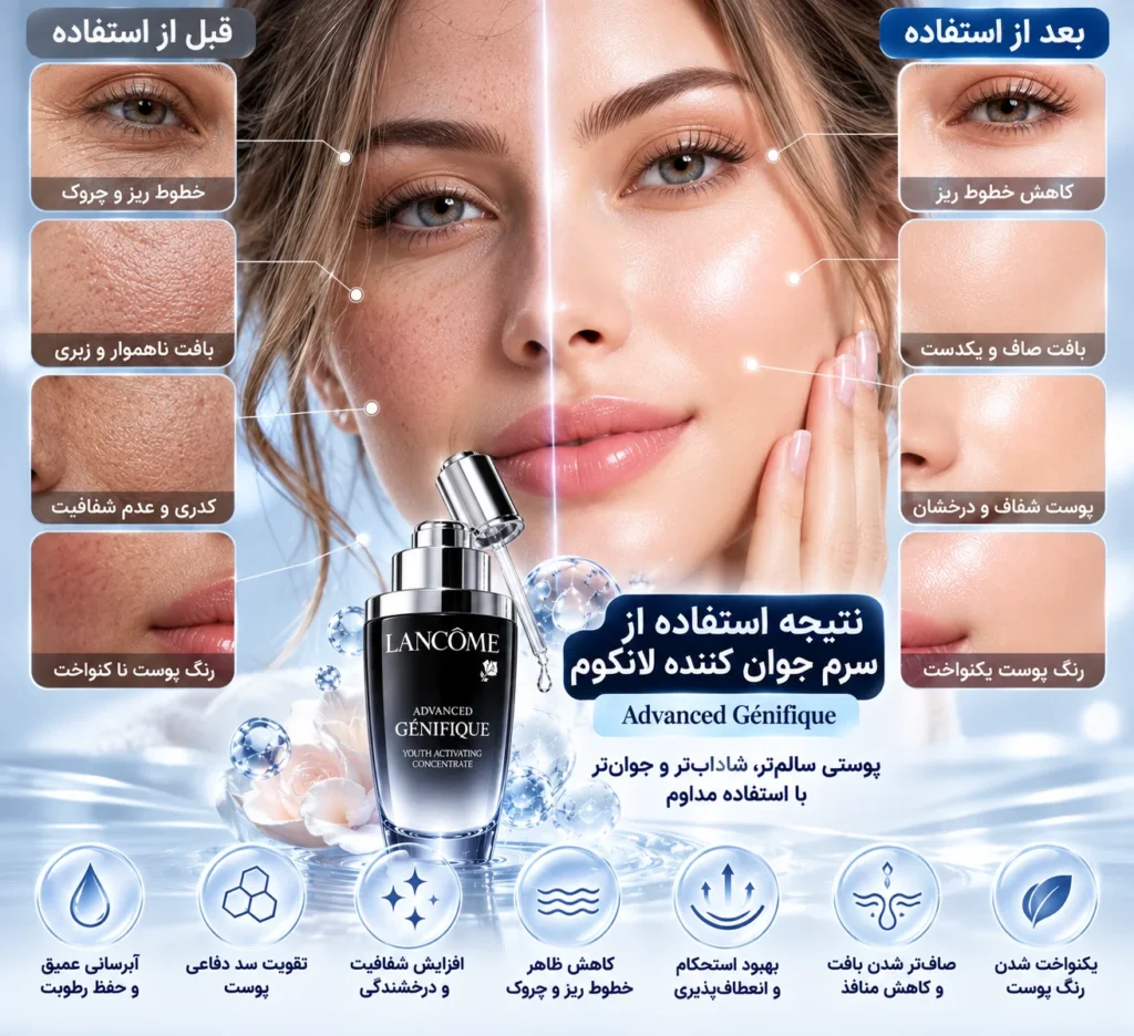 سرم جوان کننده پوست جنفیک لانکوم Advanced Génifique
