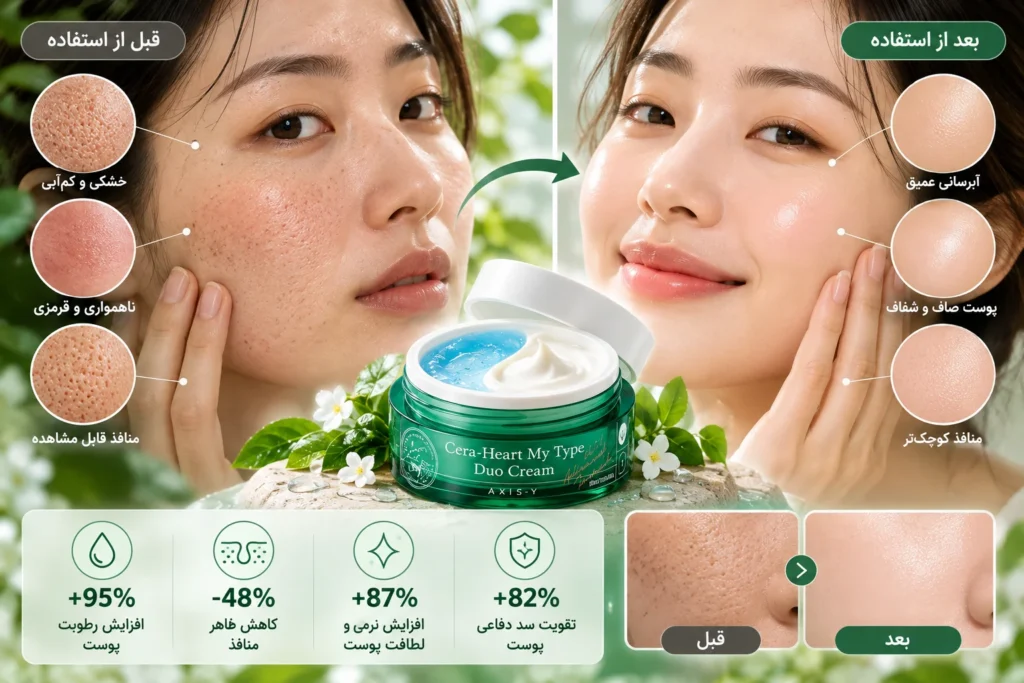 کرم مرطوب‌کننده دوگانه اکسیس وای Cera-Heart My Type Duo Cream حجم 60 میلی‌لیتر