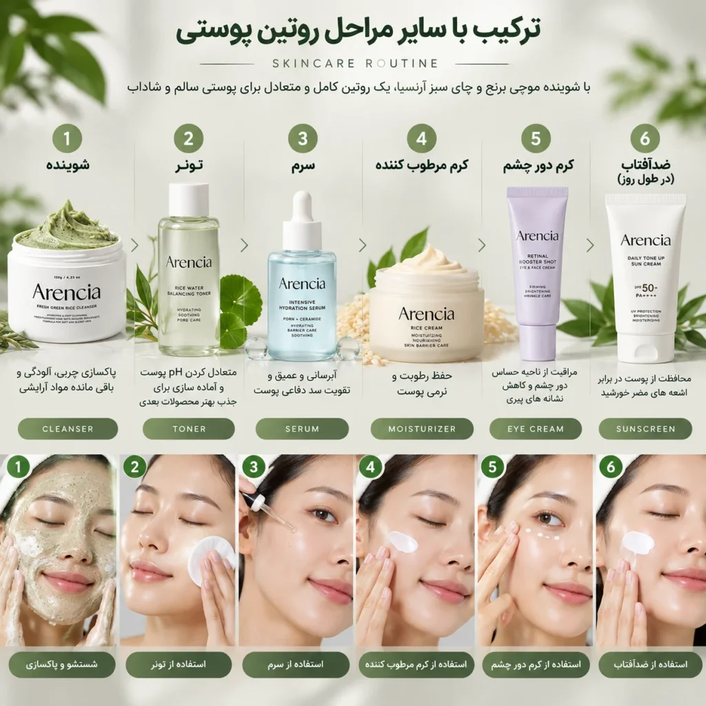 پاک کننده عمقی موچی برنج و چای سبز آرنسیا 120 گرم | Arencia Fresh Green Rice Mochi Cleanser