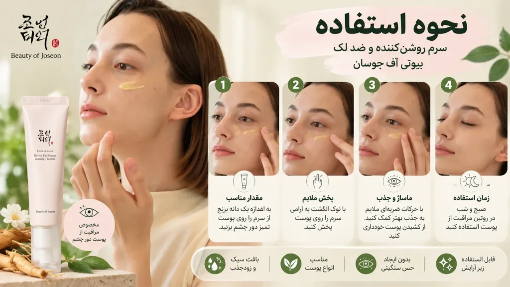 سرم دور چشم جینسینگ و رتینال بیوتی آف جوسان Beauty of Joseon Revive Eye Serum: Ginseng + Retinal 30ml