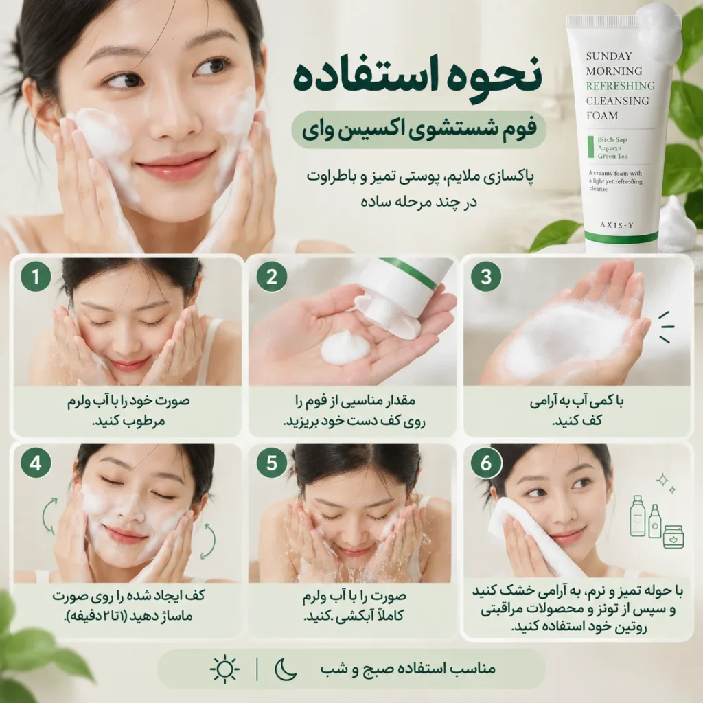 فوم شستشوی صورت اکسیس وای AXIS-Y Sunday Morning Refreshing Cleansing Foam حجم 120 میلی‌لیتر