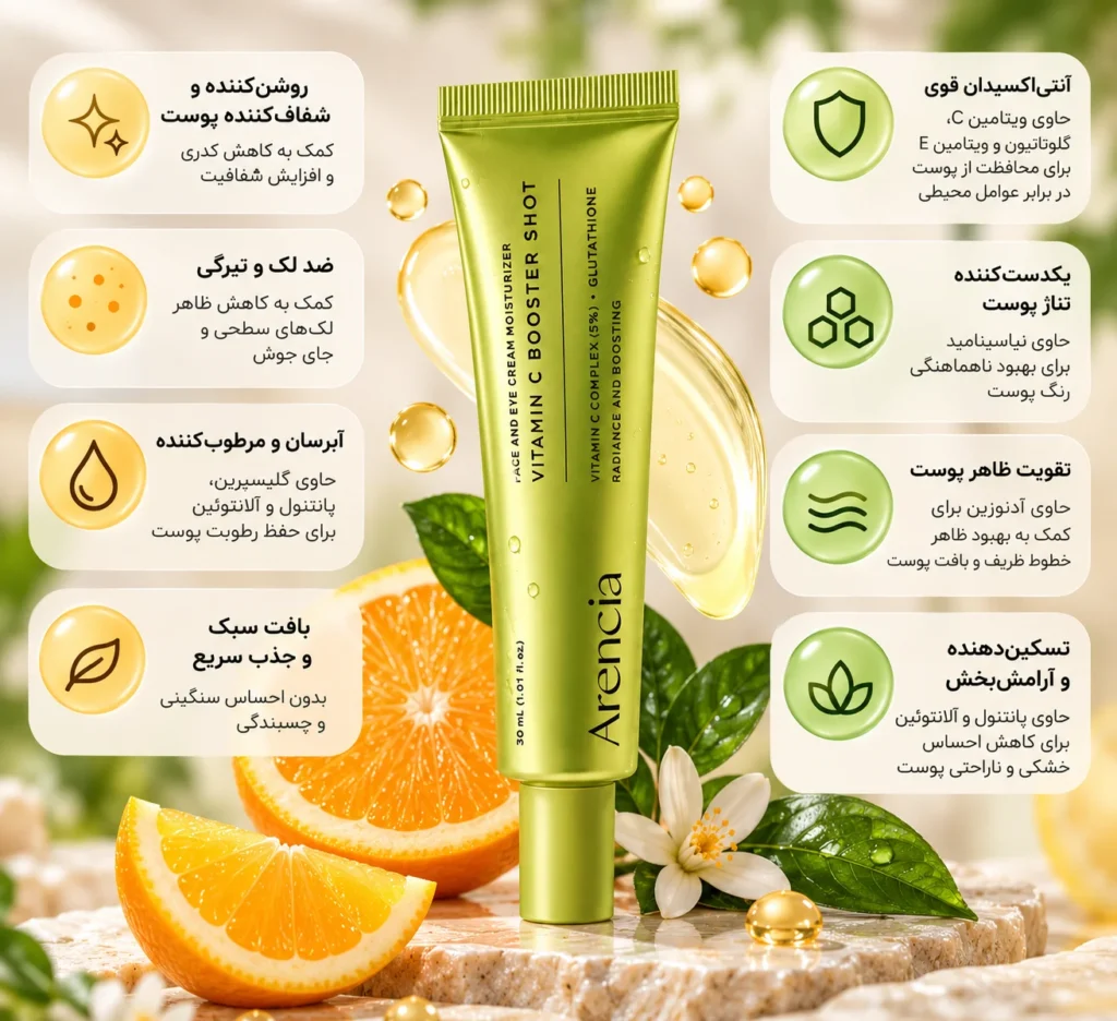 سرم بوستر شات روشن‌کننده ویتامین C آرنسیا Vitamin C Booster Shot حجم 30 میلی‌لیتر