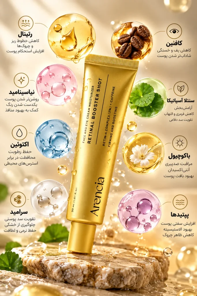 سرم بوستر شات رتینال ضد چروک و جوانساز آرنسیا Retinal حجم 30