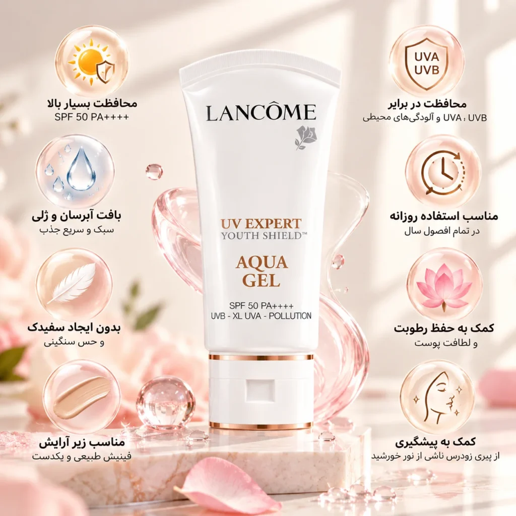کرم ضد آفتاب آکوا ژل لانکوم UV Expert Youth Shield Aqua Gel SPF50 PA