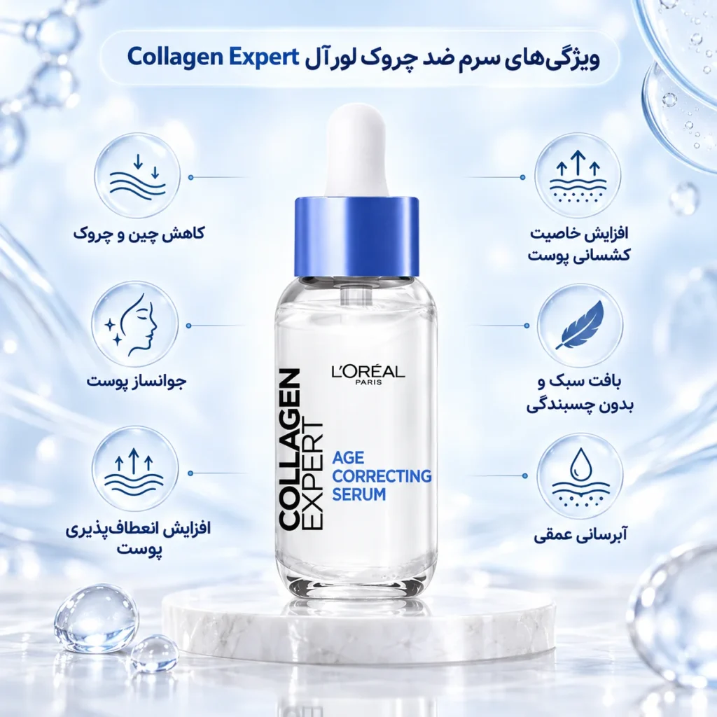سرم ضد چروک و جوانساز لورآل Collagen Expert آبرسان، سفت‌کننده و افزایش‌دهنده خاصیت کشسانی پوست