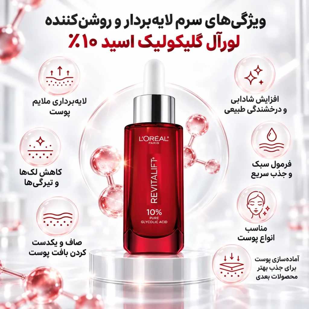 سرم لایه‌بردار و ضد لک لورآل Revitalift گلیکولیک اسید ۱۰٪ | روشن‌کننده، ضد چروک و صاف‌کننده پوست