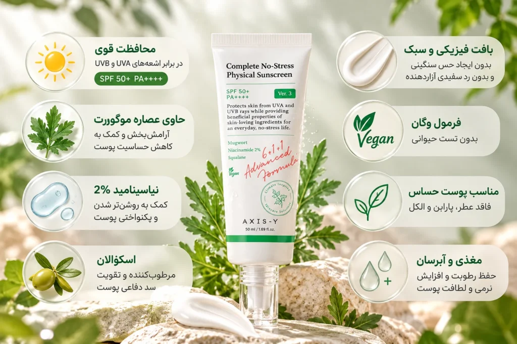 ضدآفتاب فیزیکی اکسیس وای Complete No-Stress Physical Sunscreen V.3 SPF50+ حجم 50 میلی‌لیتر