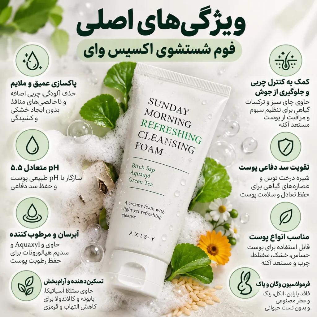 فوم شستشوی صورت اکسیس وای AXIS-Y Sunday Morning Refreshing Cleansing Foam حجم 120 میلی‌لیتر