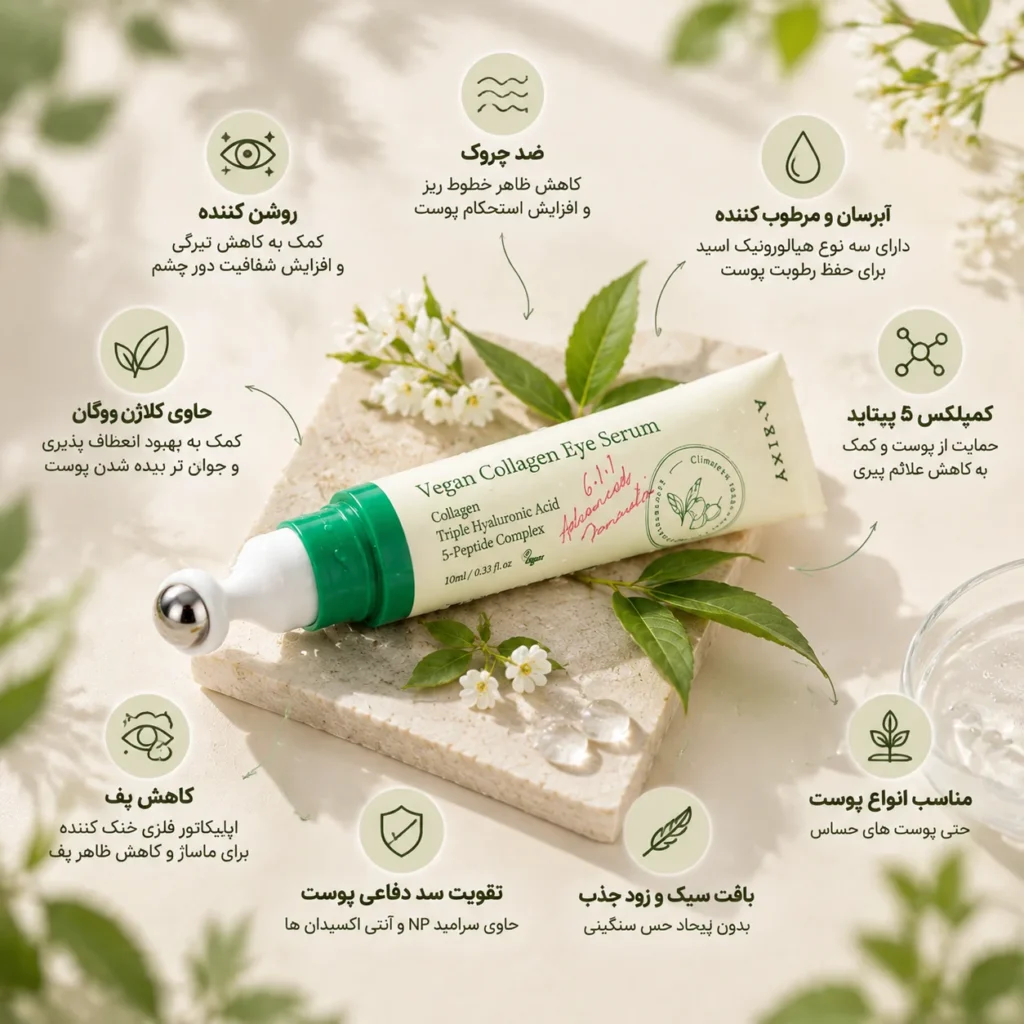سرم دور چشم کلاژن وگان اکسیس وای AXIS-Y Vegan Collagen Eye Serum حجم ۱۰ میلی‌لیتر؛ مراقبت چندمنظوره برای جوان‌تر دیده شدن پوست دور چشم