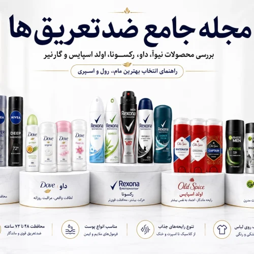 ضد تعریق
